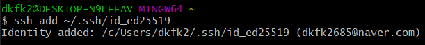 ssh-agent-add